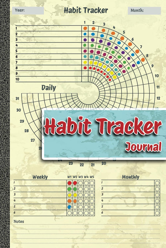 Habit Tracker Journal: Daily, Weekly & Monthly Log for Productivity and Goal Setting | Portable Undated Habit Planner | Routine & Progress Tracker | Compact 6x9 Inches, 110 Pages
