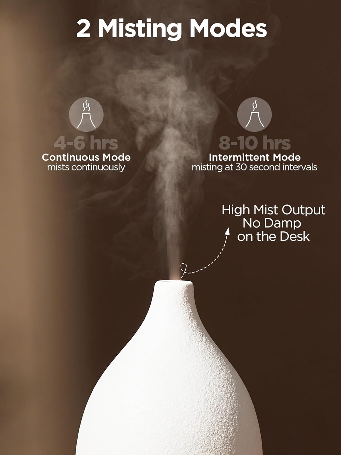 InnoGear Oil Diffuser, 300ML Ceramic Diffuser for Essential Oils Handcrafted Aromatherapy Diffuser Ultrasonic Cool Mist Humidifier with 4 Timers Waterless Auto Off for Room Office, White