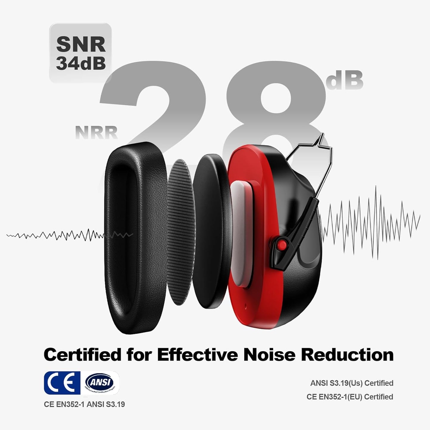 Floriogra Noise Reduction Ear Muffs, NRR 34dB Ear Protection, Hearing Protection Noise Cancelling Headphones for Adults Kids Autism, Shooting Ear Protection for Gun Range, Mowing, Construction