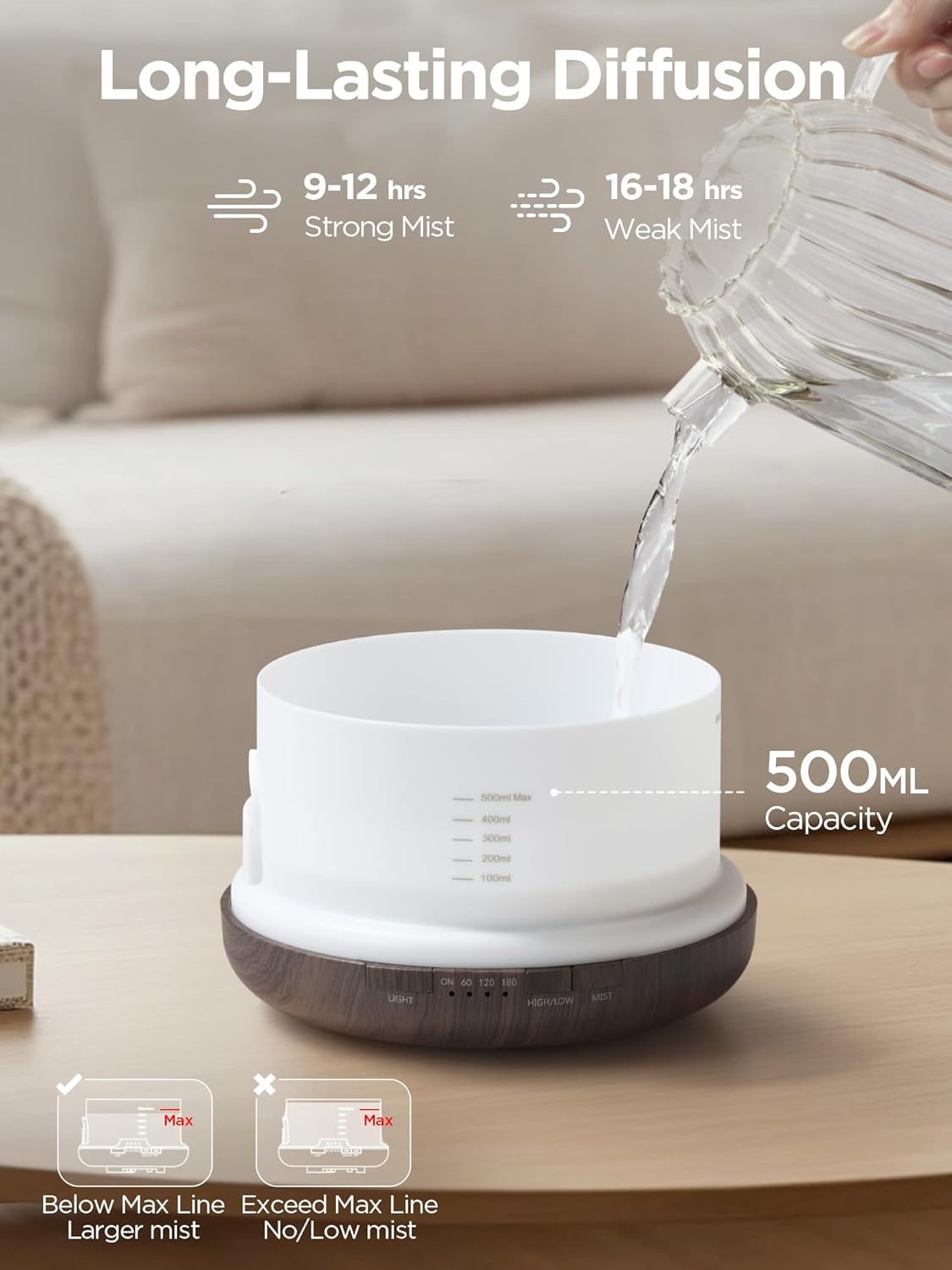 InnoGear Aromatherapy Diffuser & 10 Essential Oils Set, 500ml Essential Oil Diffuser with Remote Control Mother's Gift Ultrasonic Cool Mist Scent Humidifier Vaporizer Auto-Off Timer for Home, Yellow