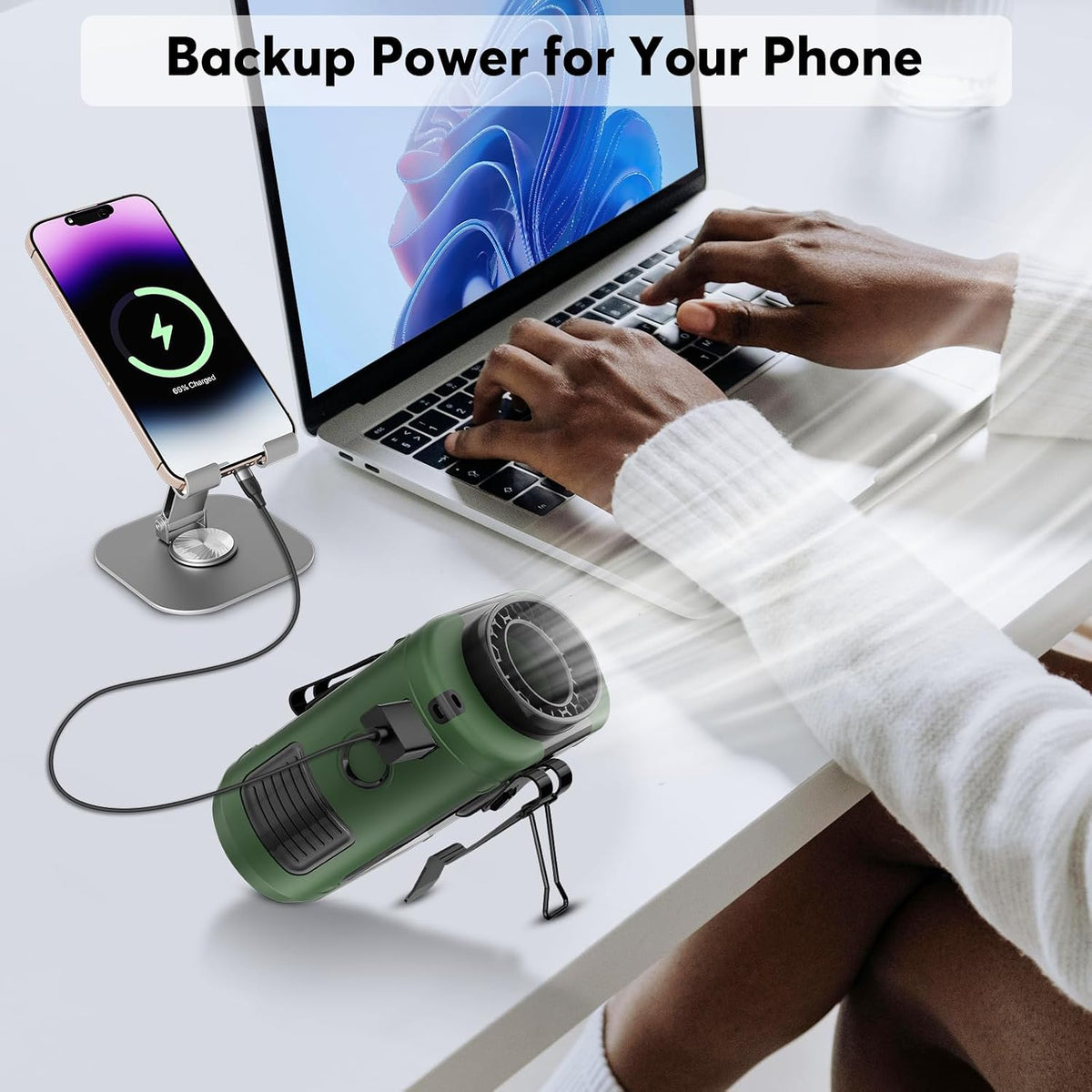 AI Portable Fan Rechargeable -10000mAh, 40H Work Time with 5 Speeds 16000RPM Strong Airflow, Personal Waist Fan with LED Light for Clip On Belt, Neck, Desk, Outdoor Indoor Jobsite Camping Travel