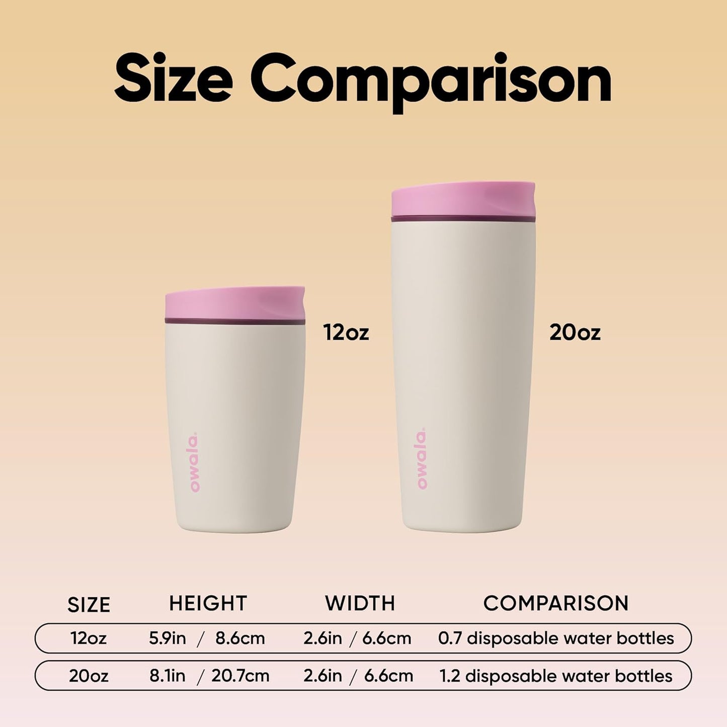 Owala SmoothSip Slider Insulated Stainless Steel Coffee Tumbler, Reusable Iced Coffee Cup, Hot Coffee Travel Mug, BPA Free 12 oz, Pink (Pucker Up)