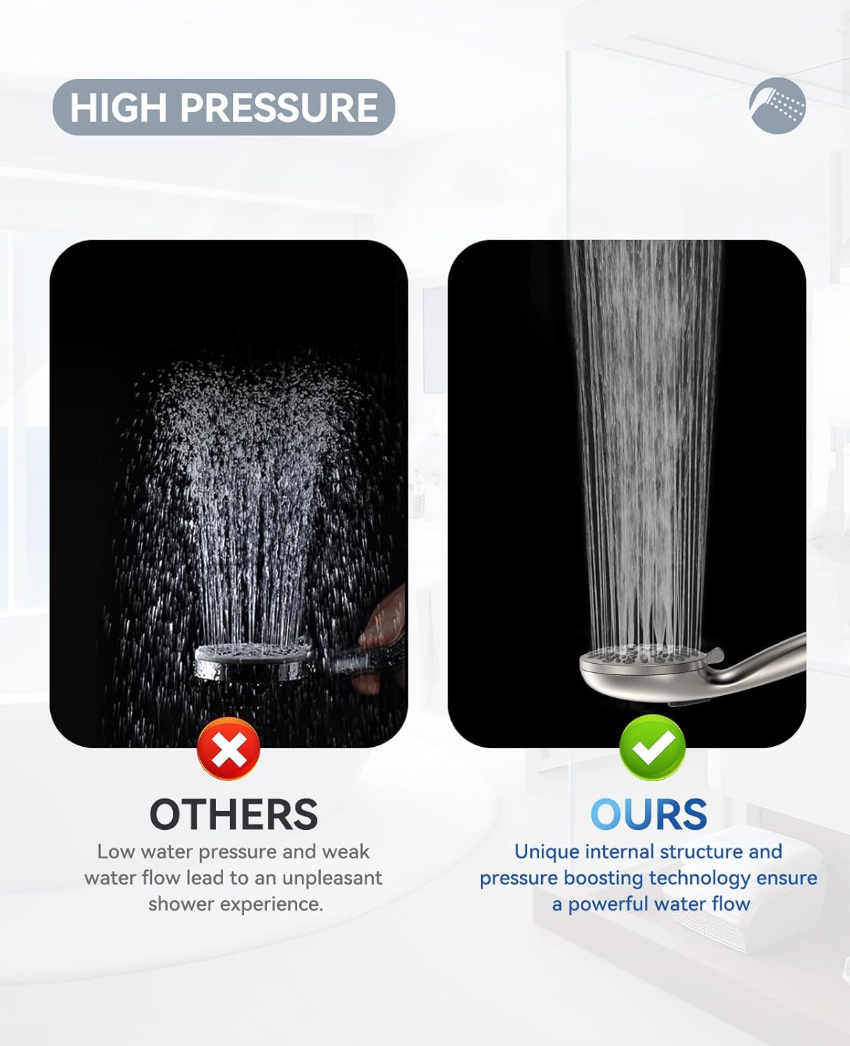 6-Setting Shower Head with Handheld, JDO High Pressure Hand held Shower Head, 4.7 Inch Chrome Detachable Showerhead Set with 59 Inch Stainless Steel Hose and Adjustable Showerhead Holder