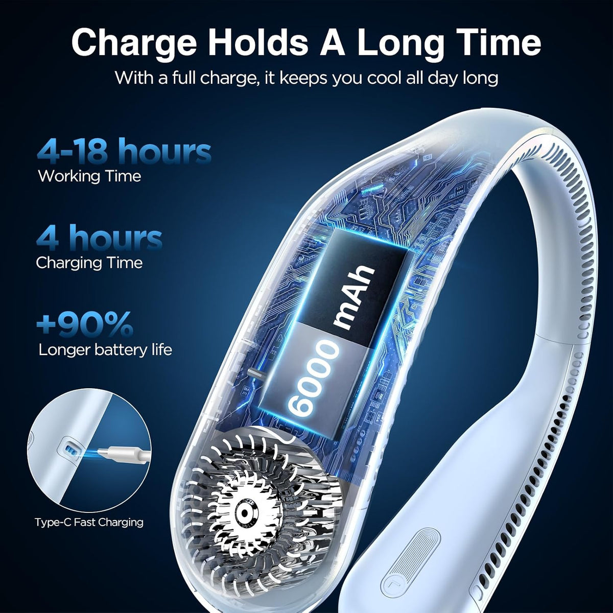 Hotsales Neck Fan, Bladeless Fan That Blows Cold Air, Portable Rechargeable