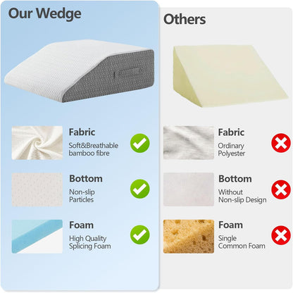 Nordjager Wedge Pillow for Sleeping & Resting, 24"x24"x10" Memory Foam Cushion with Grey and White Patterned Polyester Cover, Ideal for Bedroom & Living Room – Comfortable Support for Adults