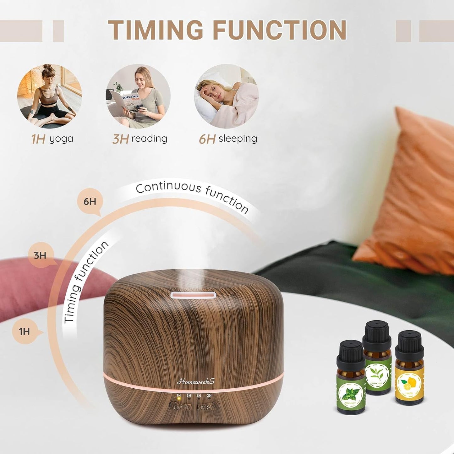 Homeweeks 300ml Essential Oil Diffuser, Quiet Aromatherapy Mist Diffusers for Essential Oils, Wood Grain, Ultrasonic, Remote Control, Timer, 7 Colors Light for Bedroom (300ml)