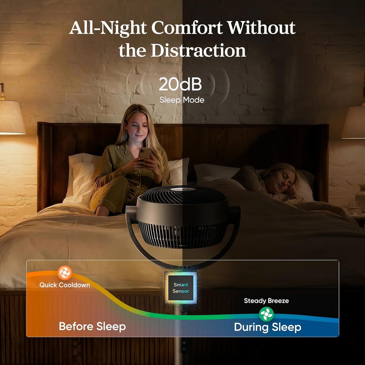 LEVOIT Standing Fan for Bedroom, 20dB Quiet Pedestal Fan for Sleep, 1024 CFM Ultra-High Airflow, 90° Oscillating Floor Fan, DC Motor, 5 Speeds, 12H Timer, Remote, for Home, Room, Office, White