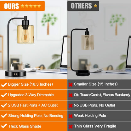 Set of 2 Industrial Touch Control Table Lamps with USB C+A Ports and AC Outlet - 3-Way Dimmable Black Bedside Lamps Nightstand Desk Lamps for Bedroom Living Room, Glass Shade & 2 LED Bulbs Included