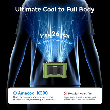 14500mAh Portable Waist Fan, Shirt Belt Clip on Fan Full Body Cooling
