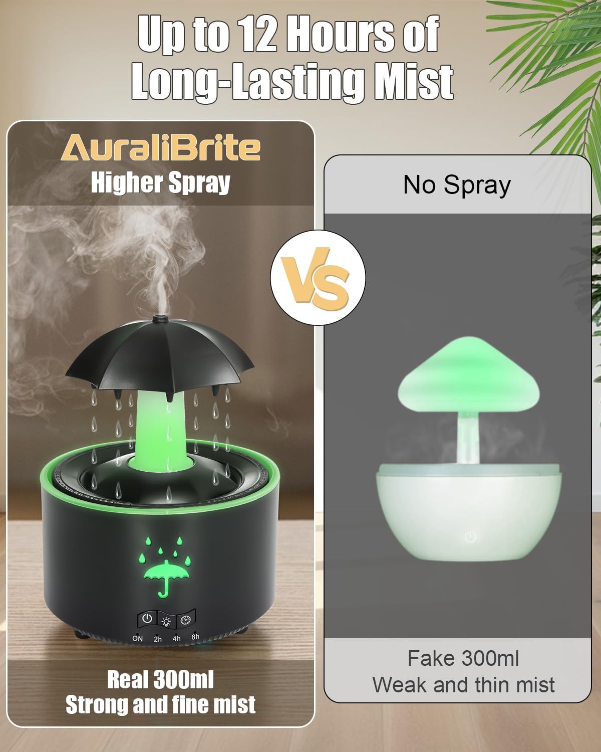 Aesthetic 2-in-1 Humidifier Oil Diffuser with 360° Rotating Raindrop & 7 LED Mood Lights,Ultrasonic Quiet Cool Mist Humidifier for up to 24 Hrs,Ideal Holiday Gifts for Home