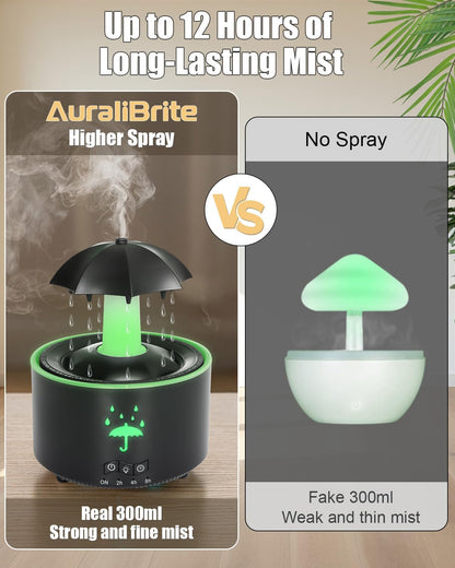 Aesthetic 2-in-1 Humidifier Oil Diffuser with 360° Rotating Raindrop & 7 LED Mood Lights,Ultrasonic Quiet Cool Mist Humidifier for up to 24 Hrs,Ideal Holiday Gifts for Home