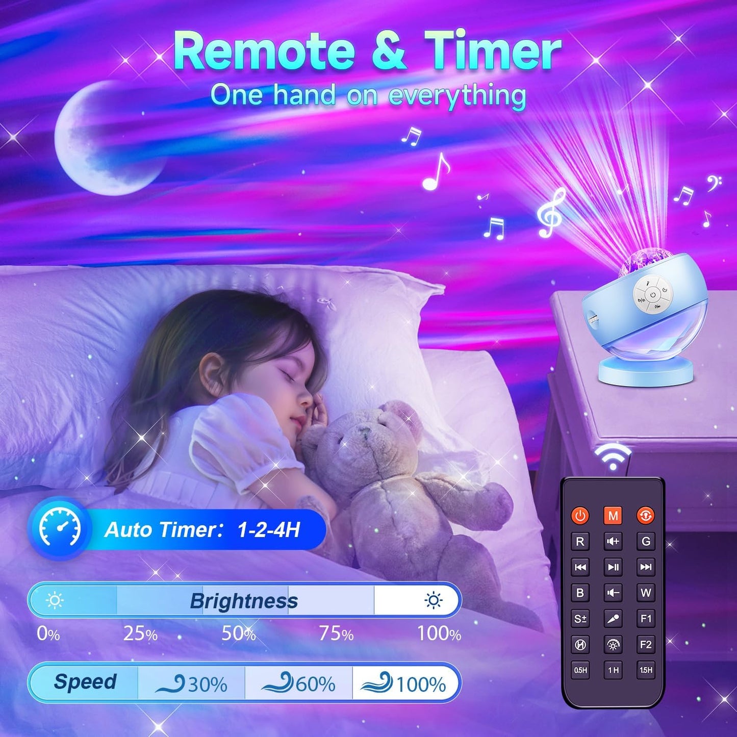Staryou Birthday Gifts Galaxy Projector for Teen Girls & Boys, 375 Lights Aurora Light Projector with 15 White Noise, Bluetooth Speaker, Trendy Stuff Night Light Bedroom Decor, Led Lights for Bedroom