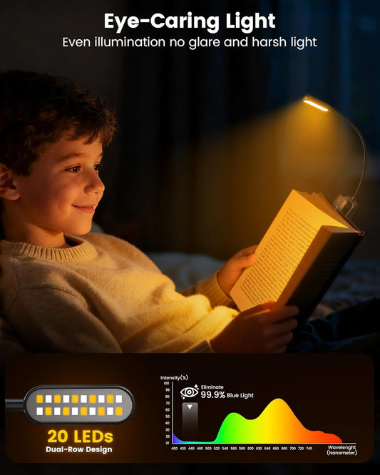 Glocusent 20 LED Reading Lights for Books in Bed, Eye Caring Reading Light