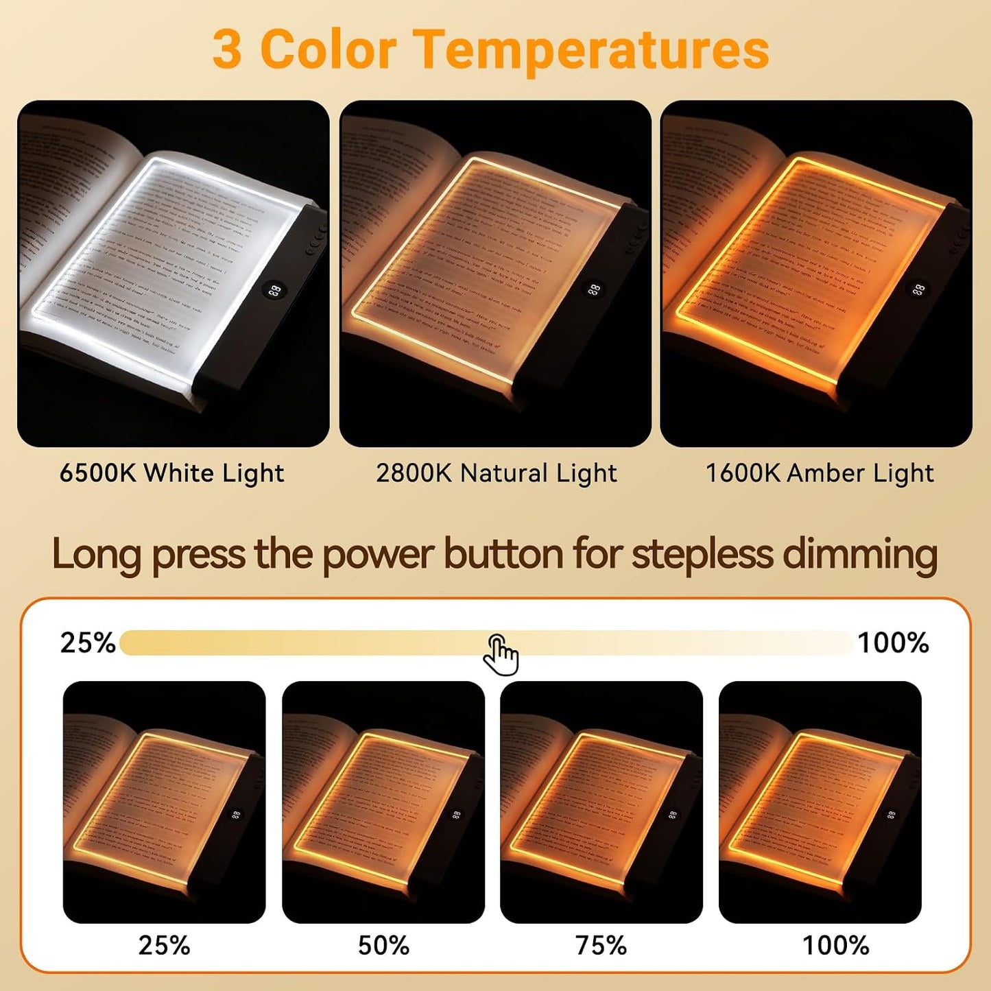 Book Light, Rechargeable Clear LED Flat Reading Light with 3 Colors & Timer, Dimmable Panel Plate Lamp Book Full Page Light for Reading in Bed at Night, Funny Gifts for Readers Kids Women Men (White)