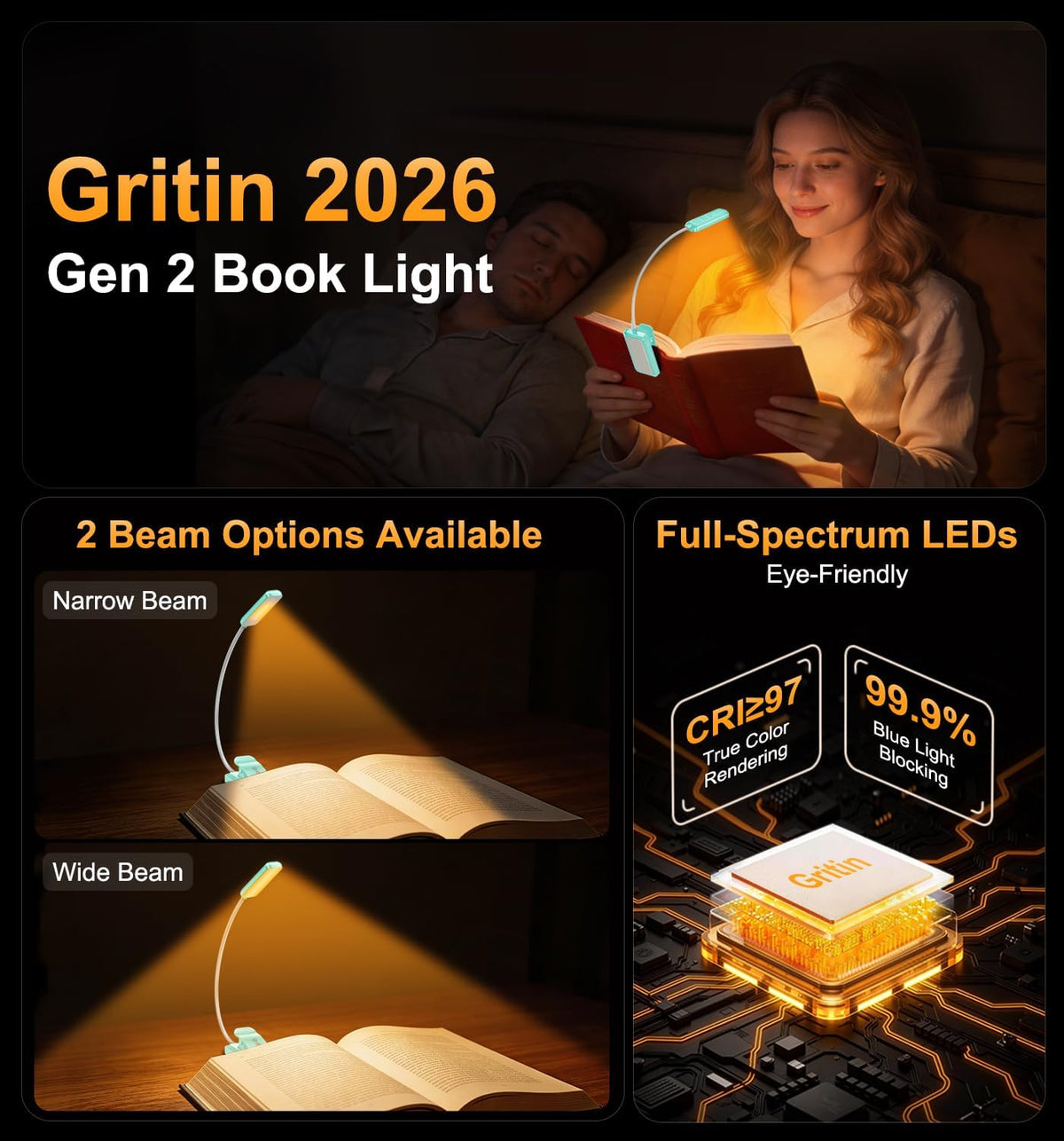 Gritin 2026 Gen 2 Book Light for Reading- 30 Eye Caring Full Spectrum LED