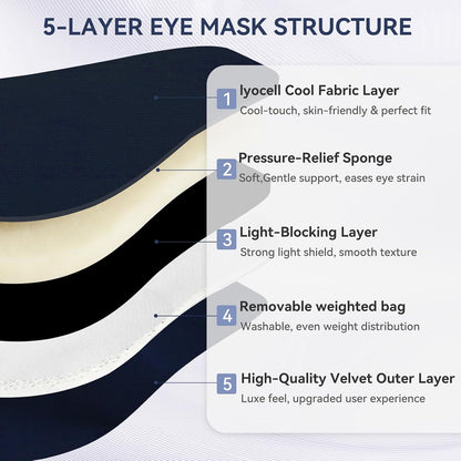 Lyocell Weighted Sleep Eye Mask for Women Men, 5.3oz & 7oz, Cooling, Removable Washable Weighted Bag, Light Blocking Eye Cover, Soft Eye Shade for Travel Essentials, Office Naps, Gift,Purple