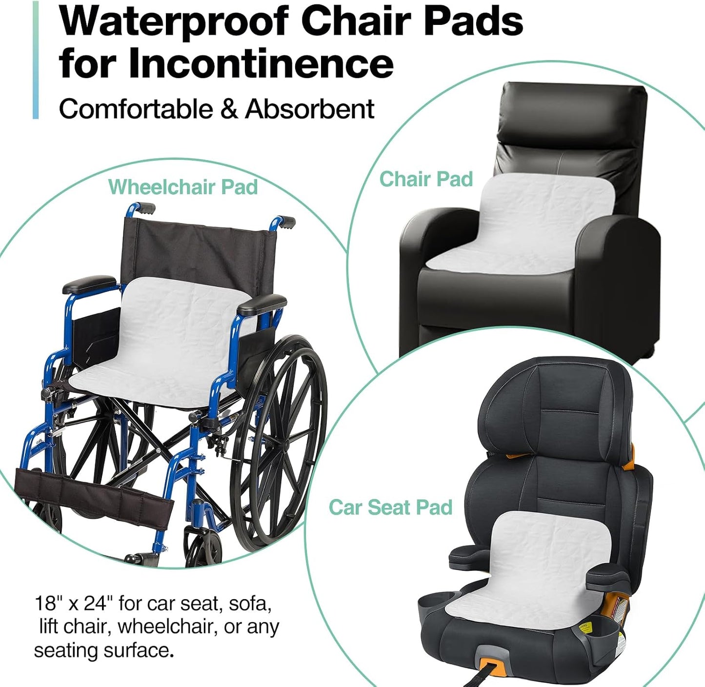 Bed Pads Washable Waterproof, 52" x 34" (2 Pack) Incontinence Bed Pads, Waterproof Mattress Protector & Washable Pee Pads, Perfect for Adults, The Elderly and Pets