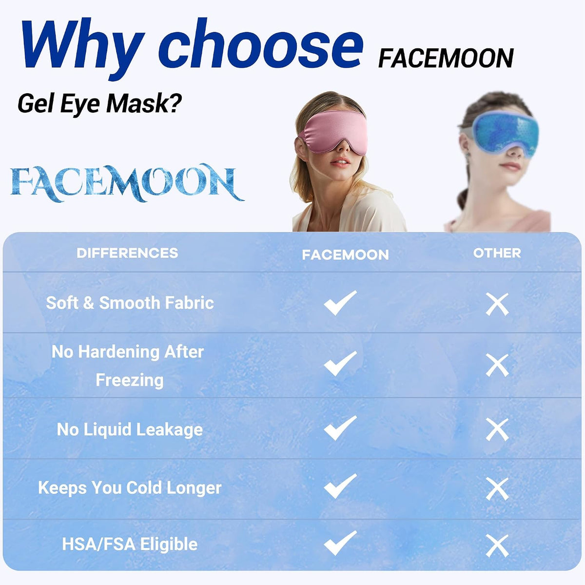 Cooling Eye Mask for Puffy Eyes: Fsa Eligible ltems Hsa, Migraines Headache Fast Relief After Surgery Care Cold Compress, Reusable Face Ice Pack Gel for Dark Circles, Gentle Weighted Sleep Mask Purple