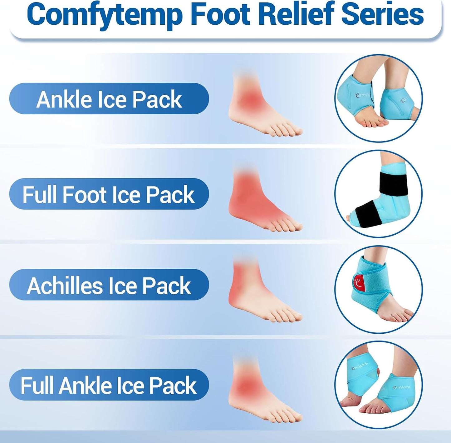 Comfytemp Ankle Foot Ice Pack Wrap for Plantar Fasciitis Relief, Ankles Brace for Sprain, Heel Spur, Swelling, Achilles Tendonitis, Cold Bag for Injuries Reusable, Hot Cold Compress, 1 Pack (Blue)