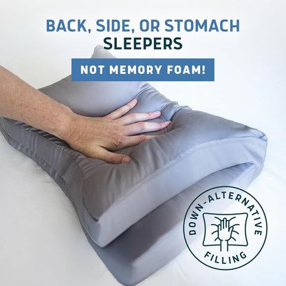 Lunderg Parkin CPAP Pillow for Side & Back Sleepers - The Only Down Alternative with Adjustable Filling & 100% Cotton Case - Reduce Air Leaks & Mask Pressure for Better Sleep - Works with All Masks