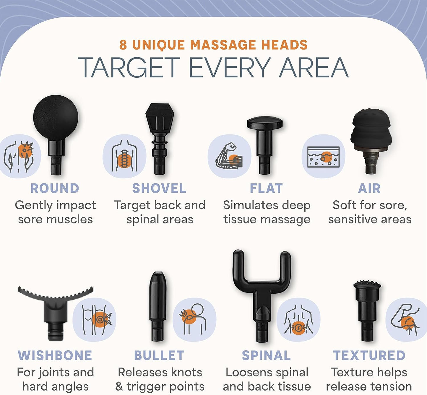 Lifepro Massage Gun - Percussion Muscle Massager for Athletes with 8 Massage Heads and 5 Speed Settings - Deep Tissue Back and Muscle Massage Gun for Recovery