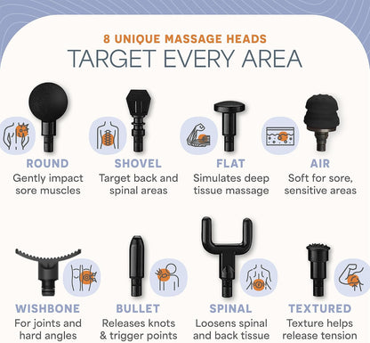 Lifepro Massage Gun - Percussion Muscle Massager for Athletes with 8 Massage Heads and 5 Speed Settings - Deep Tissue Back and Muscle Massage Gun for Recovery