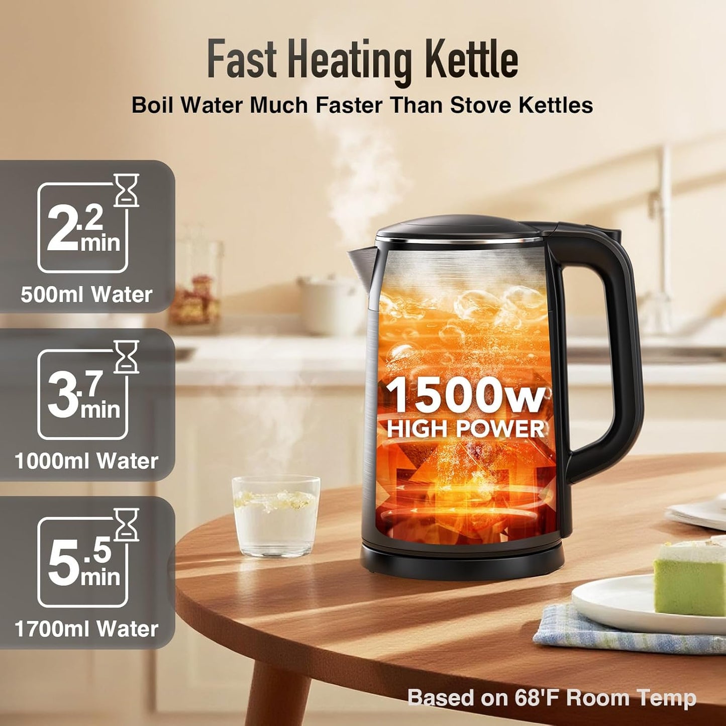 Mecity Electric Kettle 1.7L Touch Screen Temperature Control Water Boiler, No Plastic Contact with Water. 6 Preset Temperature Programs, 2 Hours Keep Warm, Auto Shut Off, Dark Grey