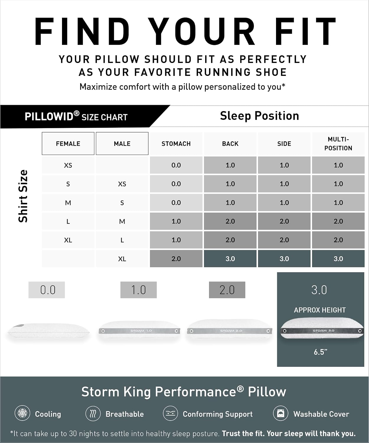 Bedgear Storm Performance Pillow, 1.0 Cooling Pillow for Side Sleepers, Medium Firm Support, Ver-Tex Cooling Cover, Air-X Mesh, Washable
