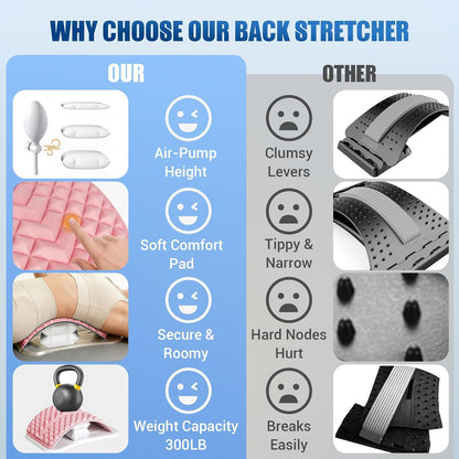 Back Stretcher for Lower Back Pain Relief, Adjustable Lumbar Support Board with Acupressure Points, Back Stretcher Board for Scoliosis, Spine Decompression Support