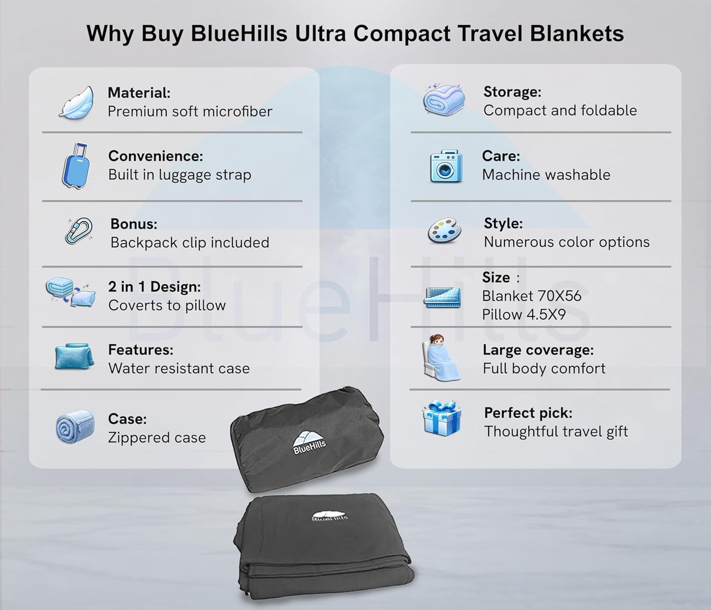 BlueHills Travel Blanket Pillow Compact Lightweight Pocket Size Airplane Traveling Essential Flight Trip Throw in Bag Portable Case Plane Accessory Gray L01