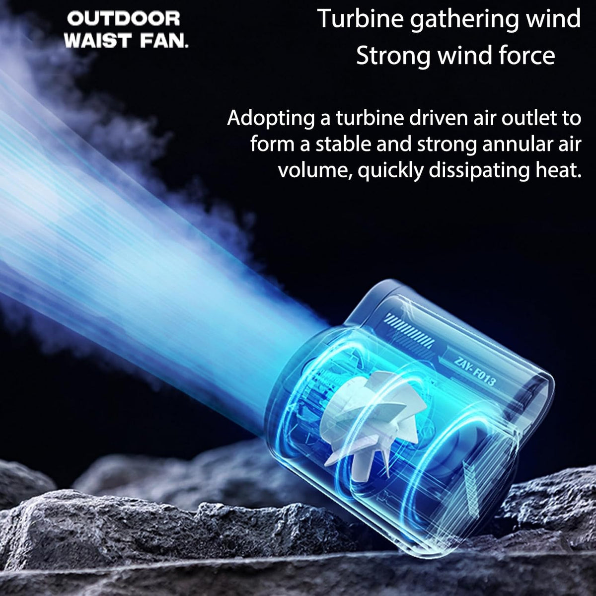 fuliying Waist Fan Portable Rechargeable – 4500mAh Battery Lasts 10 Hours, 3-Speed Personal Clip-On Fan, Hands-Free Wearable Mini Cooling Fans for Outdoor Work, Construction, Fishing, Camping