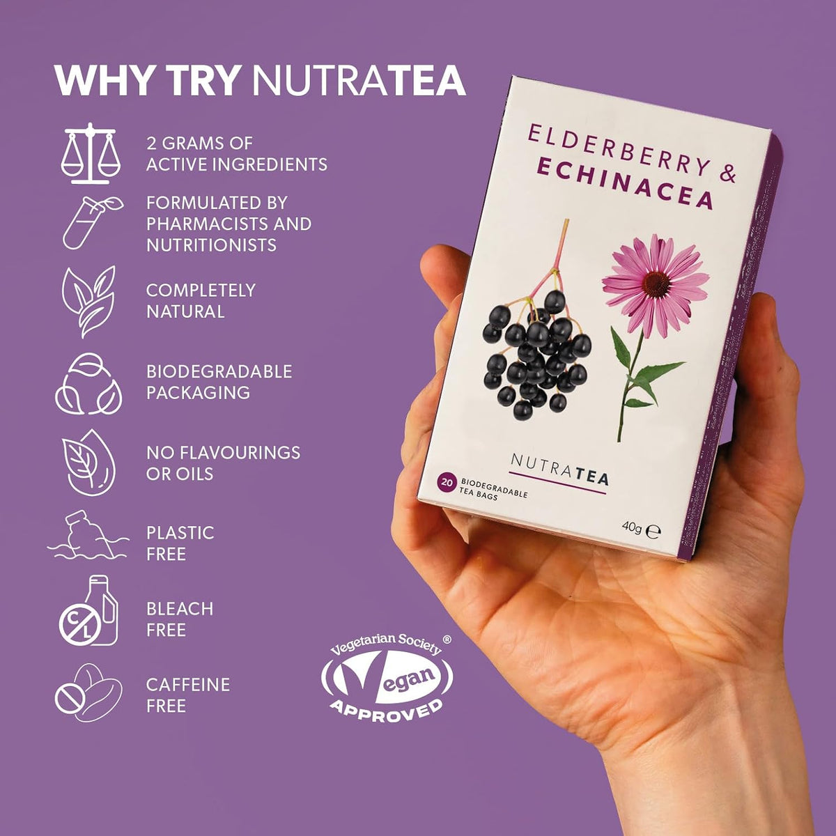 Nutra Tea - Elderberry & Echinacea Tea | Elderberry Tea - Immunity Teas | Immune Teabags - 20 Individually Wrapped Bags - Herbal Teas - (1 Pack)