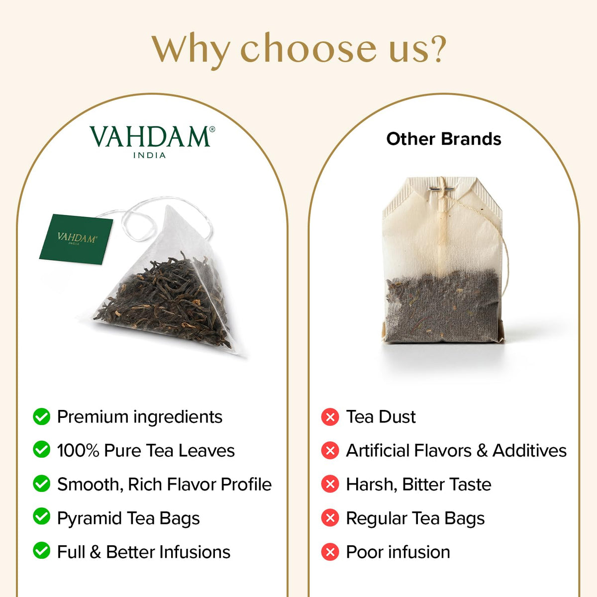 VAHDAM English Breakfast Tea Bags (100 Count) Black Tea in Pyramid Tea Bags