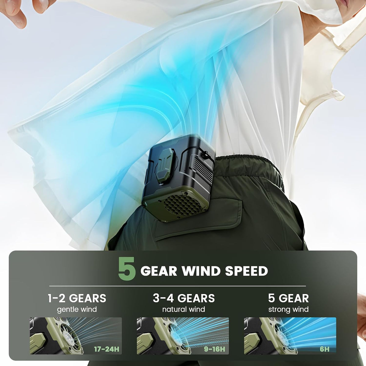 coldSky Upgraded Waist Fan 5 Speeds Clip On Fan, 24 Hrs Cooling for Outdoor