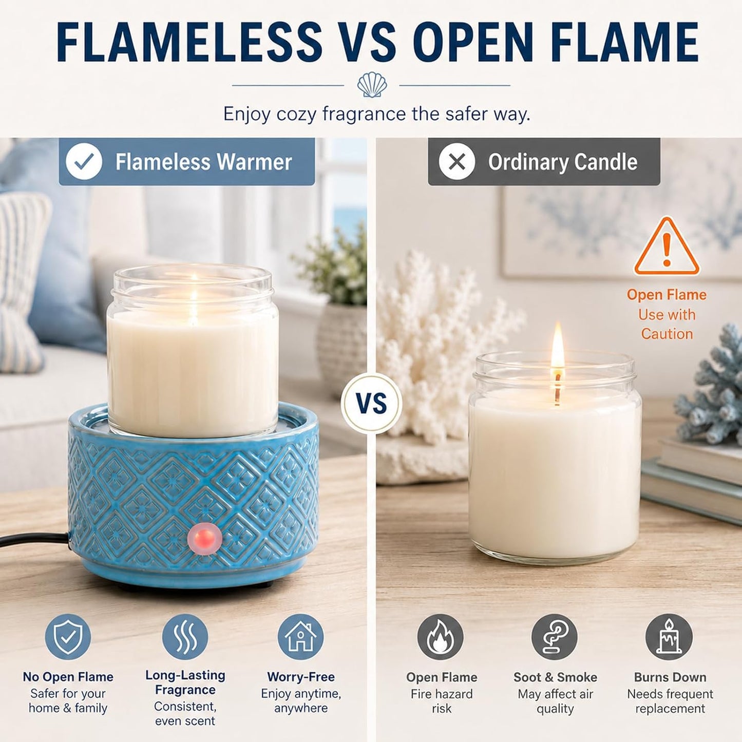 mocosa Ceramic Wax Warmer Wax Melt Warmer for Scented Wax 3-1 Electric Candle Warmer Home Fragrance Wax Burner for Mom Women(White-Fan Shaped)