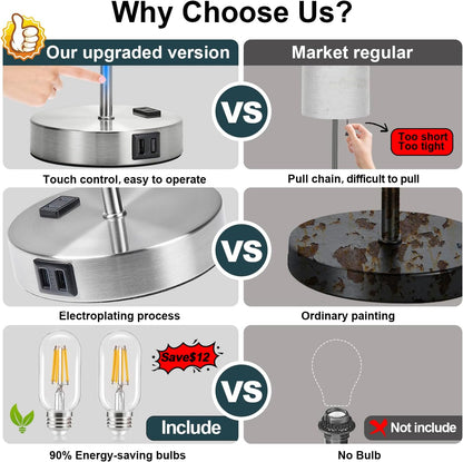 Set of 2 Touch Control Table Lamps with 2 USB & AC Outlet, 3-Way Dimmable Bedside Nightstand Lamps for Bedroom Living Room Nursery, 800 Lumens 5000K Daylight Bulbs Included