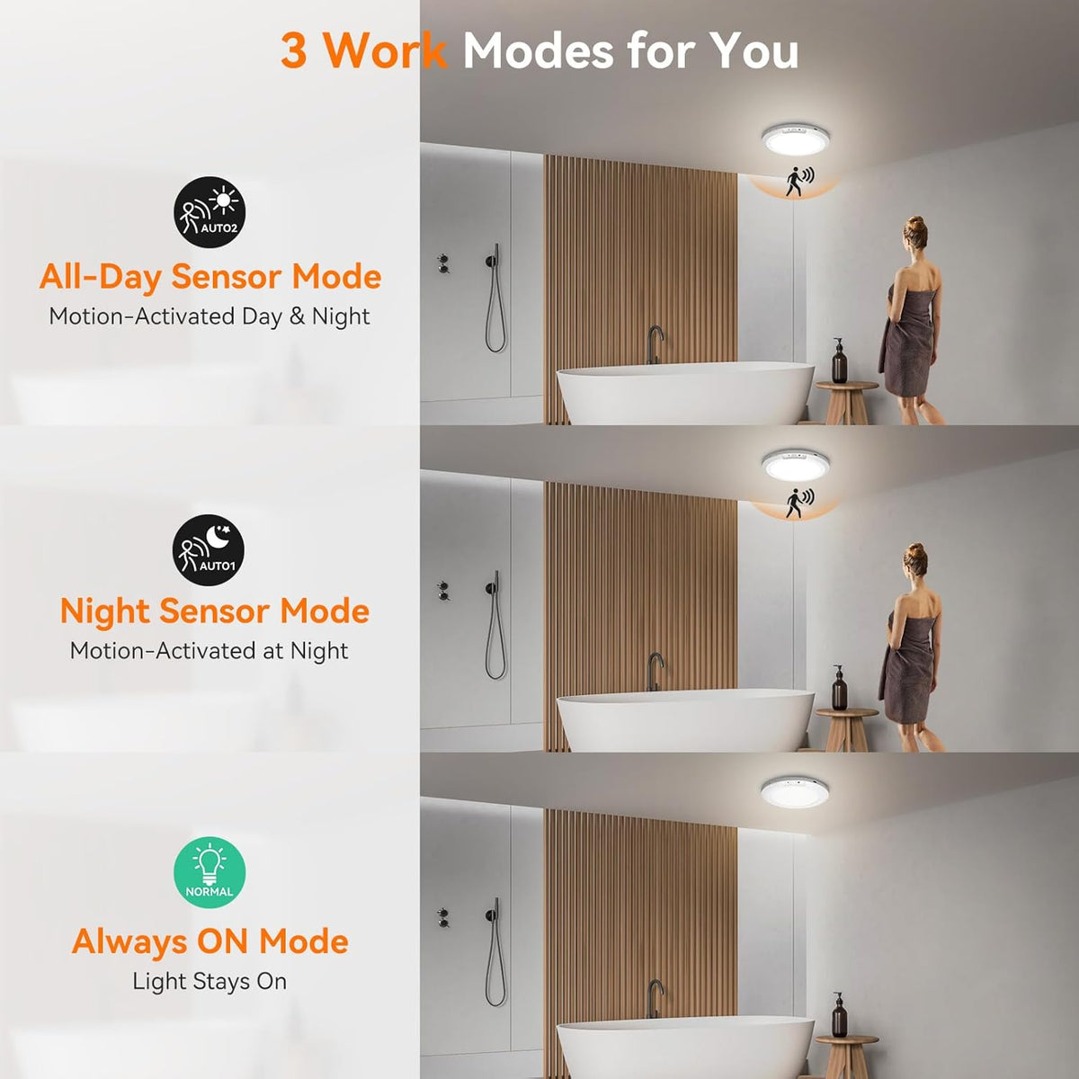 Rechargeable Ceiling Light with Remote, 10000mAh
