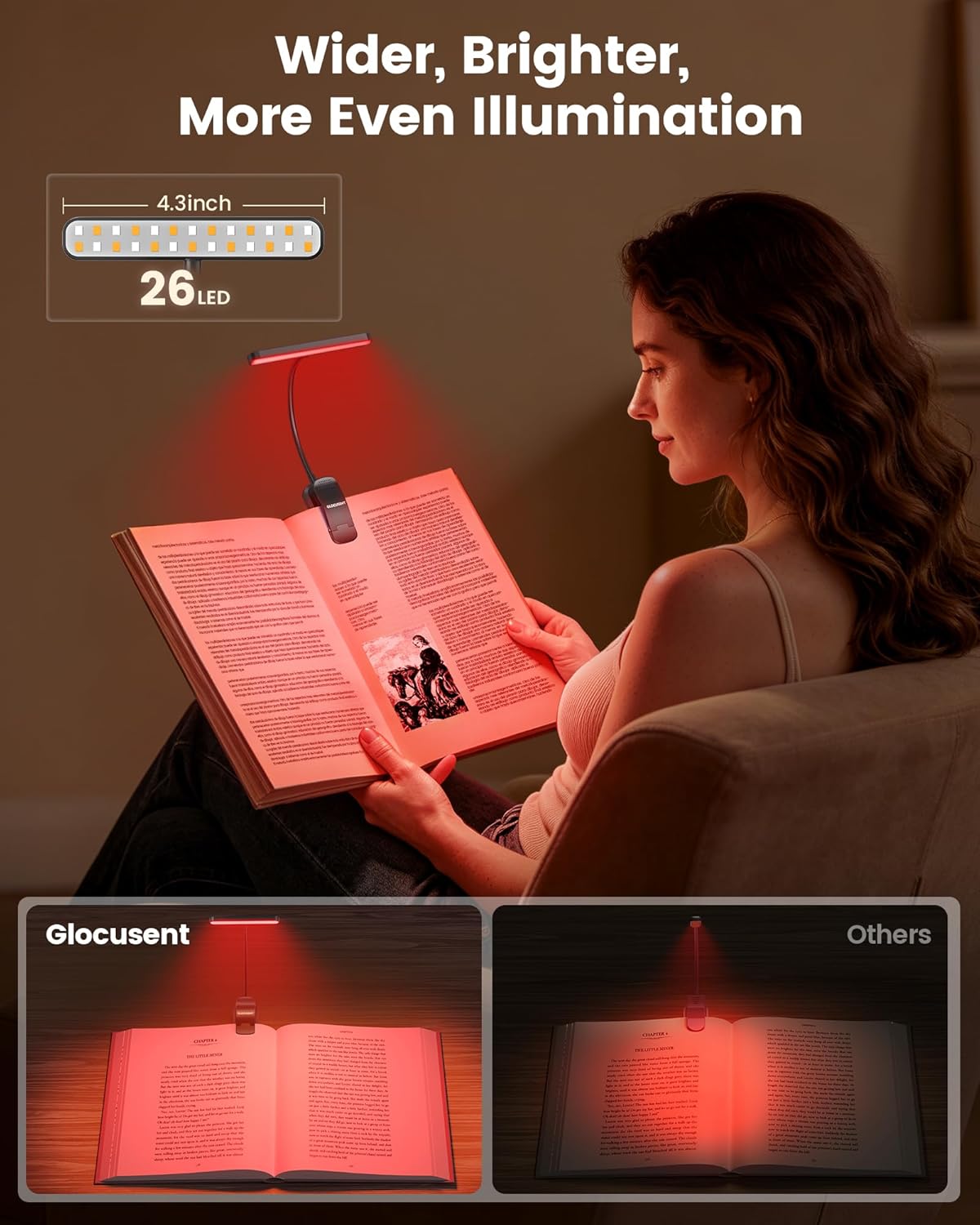 Glocusent 630nm Red Light Reading Light, 26 LEDs Zero Blue Light, 1600K Amber Book Light with 3 Modes & 5 Brightness Dimmable, 120H Runtime, Eye-Care Clip on Light for Book Lovers and Kids