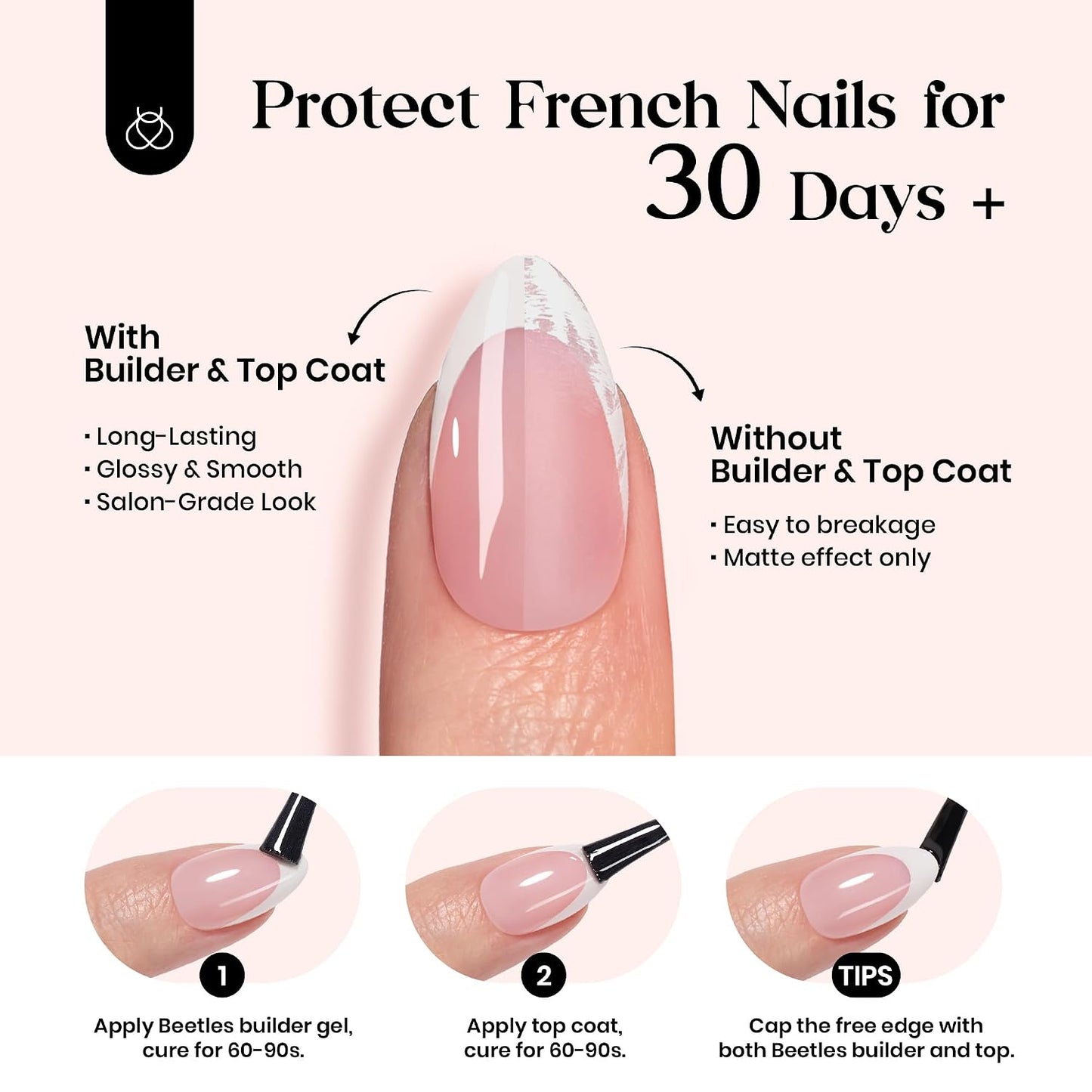 Beetles Press On Nail Kit-Short Square French Tip Press On Nails, 150Pcs Pink French Nail Tips with Nail Glue & Remover Builder Top Coat Nail Lamp, All-in-One DIY Fake Nails Gift for Women