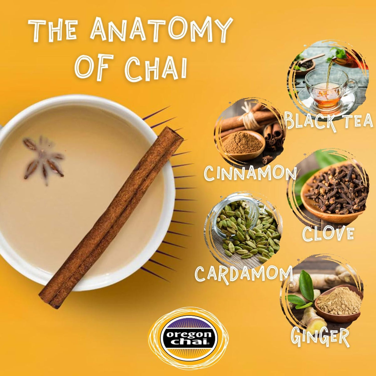 Oregon Chai Sugar Free Chai Concentrate, 32 Fluid Ounce (Pack of 6)