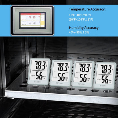 DOQAUS Digital Hygrometer Indoor Thermometer Humidity Meter Room Thermometer with 5s Fast Refresh Accurate Temperature Humidity Monitor for Home, Bedroom, Baby Room, Office, Greenhouse, Cellar (Black)