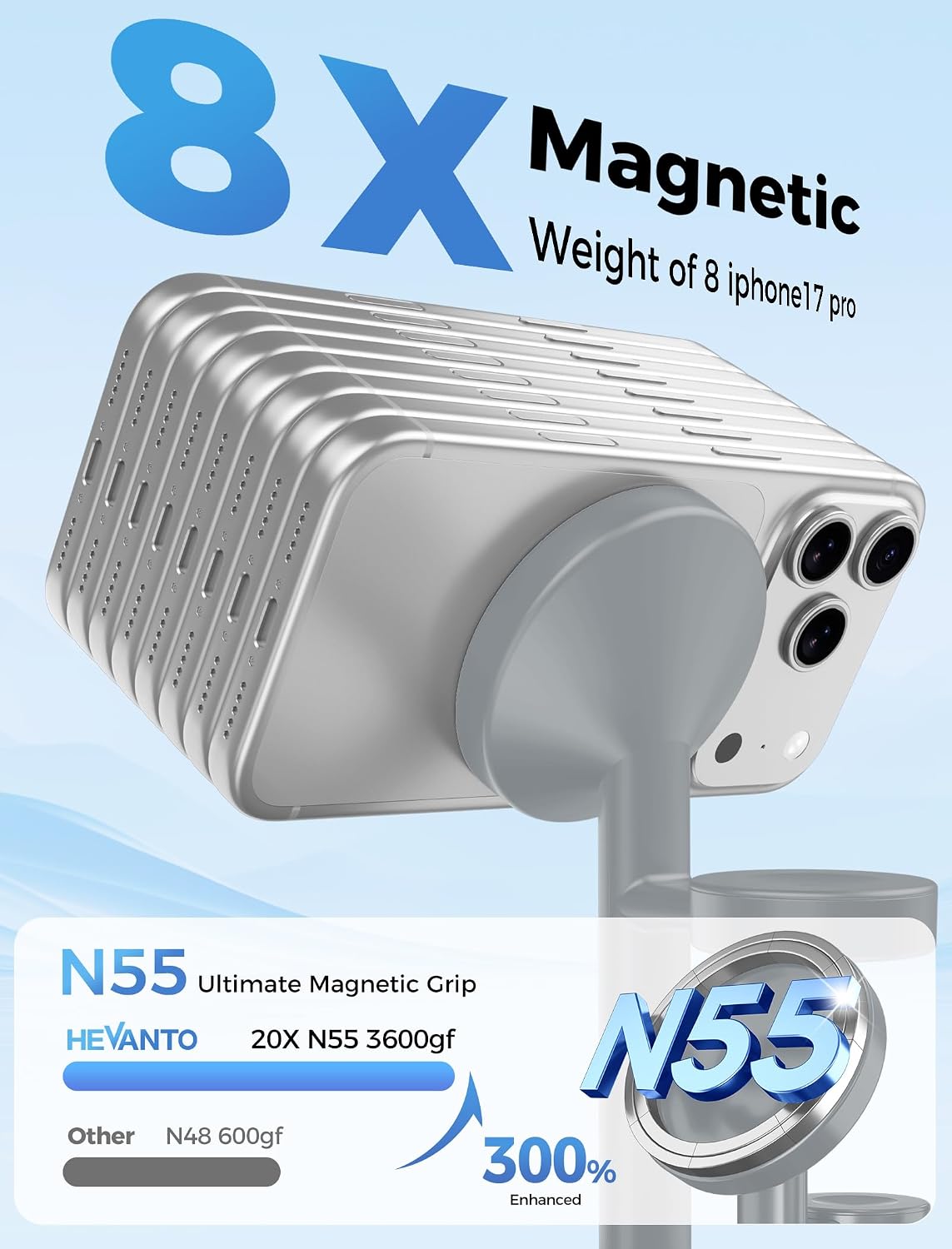 Mag-Safe Charger 3 in 1 Charging Station for iPhone Apple Watch AirPods