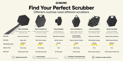 TOOLETRIES The Scrub King Silicone Shower Set for Men & Women, Hygienic Silicone Exfoliating Bath Set with Back Scrubber, Body Scrubber, Face Scrubber, Scalp Massager, Hooks & Holder - Charcoal