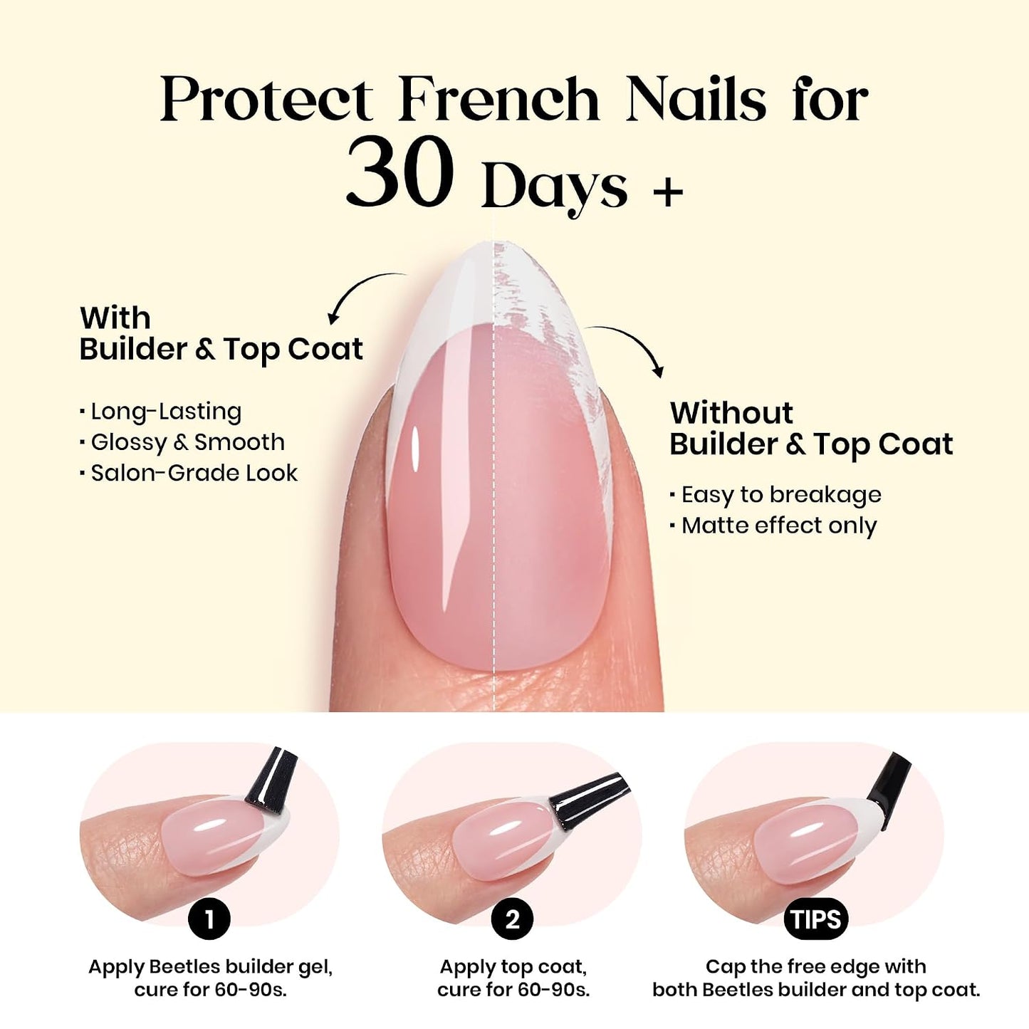 Beetles Press On Nail Kit-Short Square French Tip Press On Nails, 150Pcs Pink French Nail Tips with Nail Glue & Remover Builder Top Coat Nail Lamp, All-in-One DIY Fake Nails Gift for Women