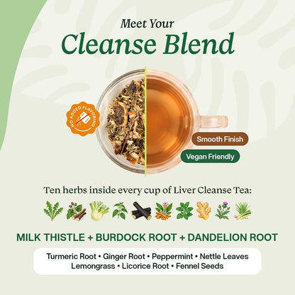 Pella Nutrition Liver Cleanse Caffeine-Free Loose Leaf Tea - 25 Servings