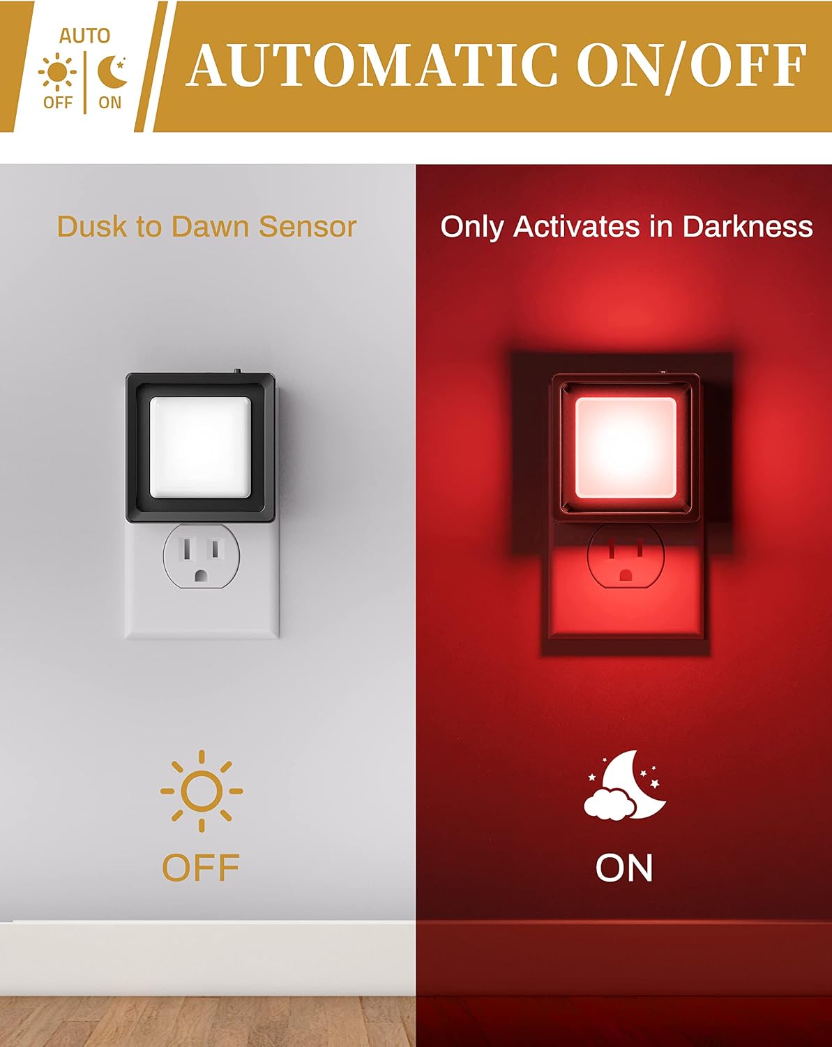 DORESshop LED Night Light, Night Lights Plug Into Wall [2 Pack] with Dusk-to-Dawn Sensor, Dimmable Nightlights, Adjustable Brightness for Bathroom, Hallway, Bedroom,Kids Room,Stairway,Soft White