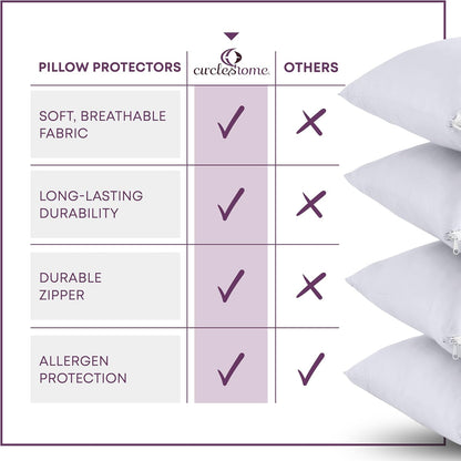 CirclesHome Pillow Protectors 4 Pack Standard Zippered - 100% Cotton Breathable Pillowcases - Protects Pillows from Dirt, Dust and Debri (Standard - Set of 4 - 20x26)