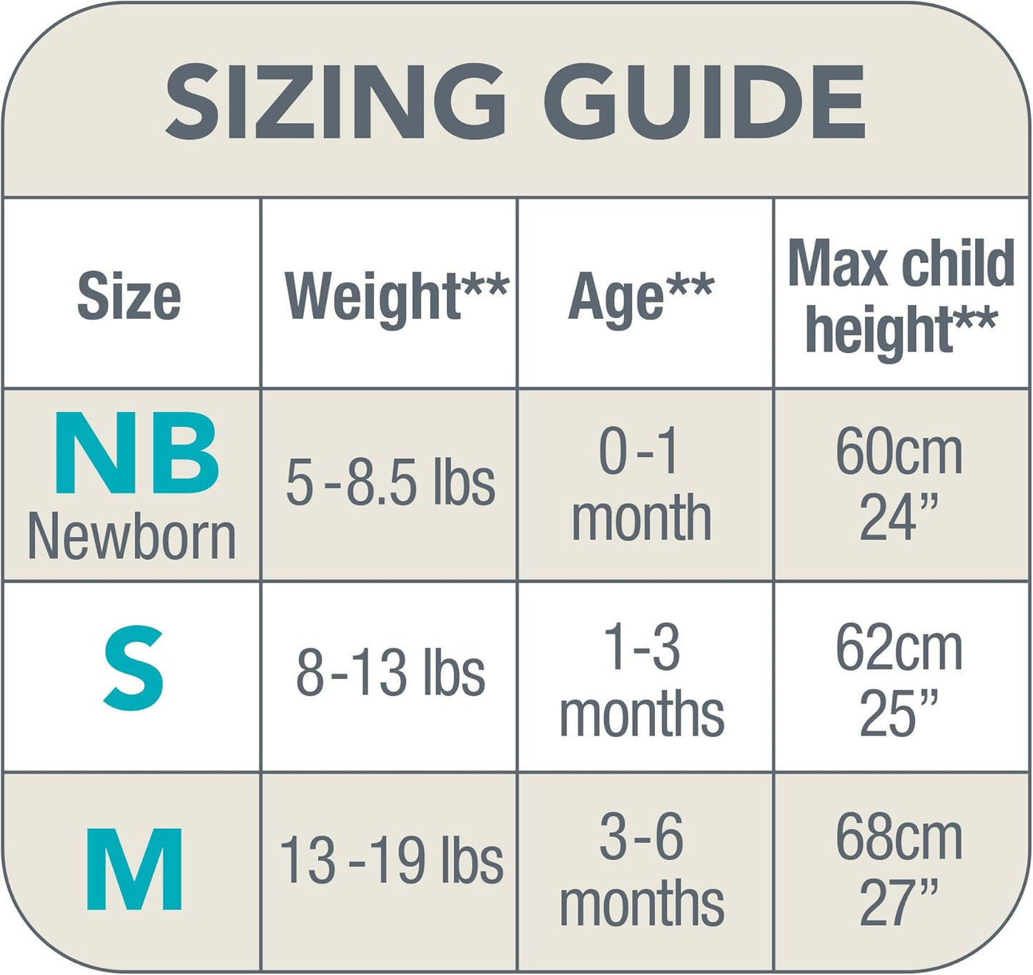 Love to Dream Swaddle UP, Baby Sleep Sack, Self-Soothing Swaddles for Newborns, Get Longer Sleep, Secure Fit Helps Calm Startle Reflex, New Born Essentials for Baby, 1.0 TOG, 13-19 lbs, Deep Olive
