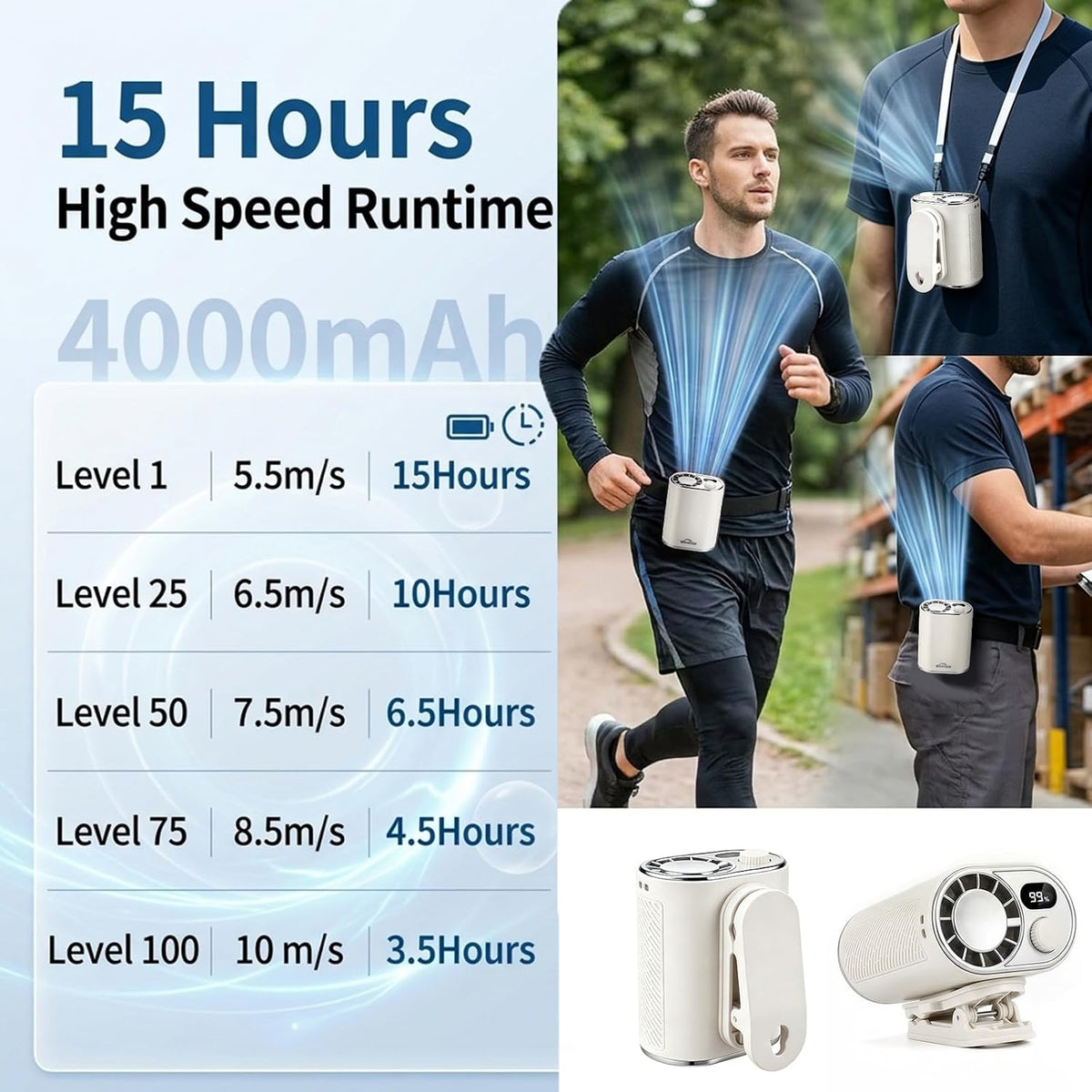 WHATOOK Waist Clip on Fan: 4000mAh Battery 15 Hours, 10m/s Cool Wind, Portable Rechargeable Wearable Personal Body Cooling Neck Fan, Handheld Cooler for Camping Travel Essentials (Black)