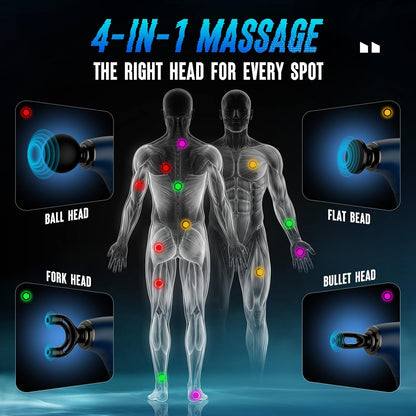 FVZ Massage Gun with Upgraded Extension Handle, Portable 10MM Massage Gun Deep Tissue, Back Massager, Muscles/Neck/Shoulders/Waist/Legs Massager, Gifts for Men